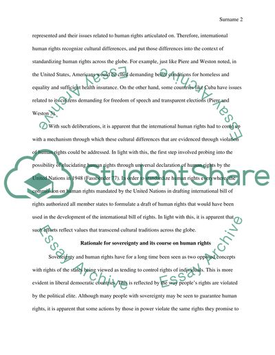 International Human Rights