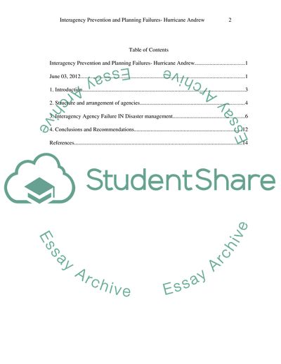 Interagency Prevention and Planning Failures- Hurrican Andrew