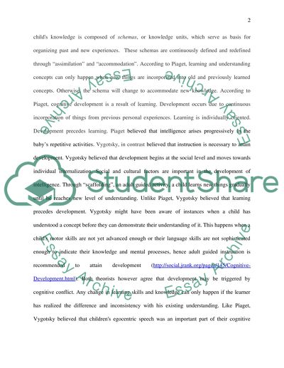 Cognitive Development Theory