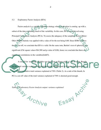 Factors Affecting Job Motivation, Satisfaction and Performance