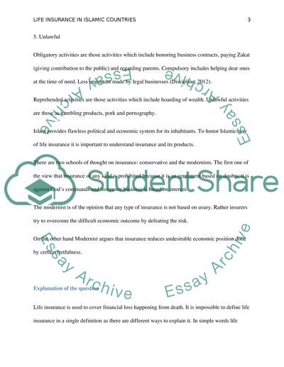 Life Insurance in Islamic Countries