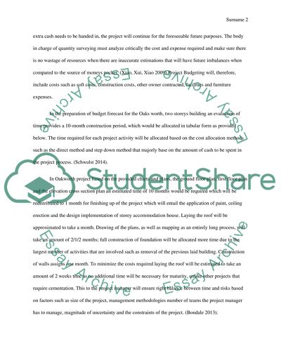 Budget Forecast and Cost Elemental Plan for Oakworth Offices