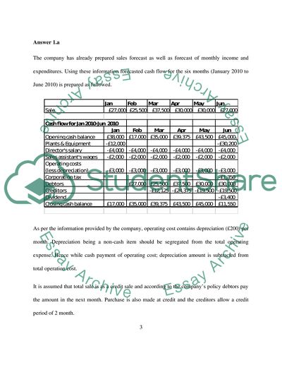 Financial Decision Making