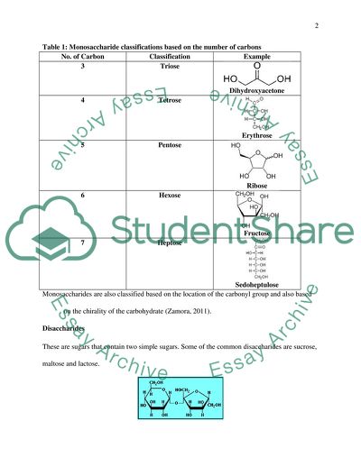 Therapeutic Polysaccharides