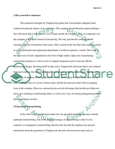 Individual Project - Tanglewood