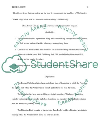 Week 7 MyReligionLab Assignment 5