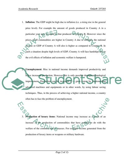 Key Aspects of Economics