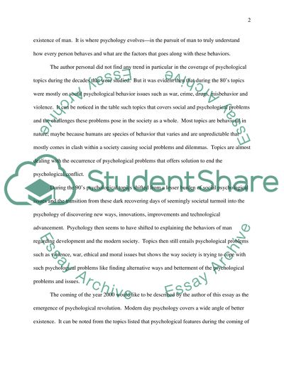 Psychology and its branches