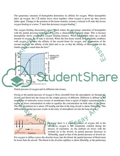 How Are Cells Supplied With Oxygen and Relieved of Carbon Dioxide