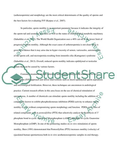 Compounds That Can Potentially Enhance Sperm Motility in Vitro