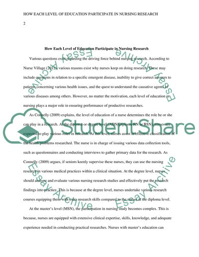 How Each Level of Education Participate In Nursing Research