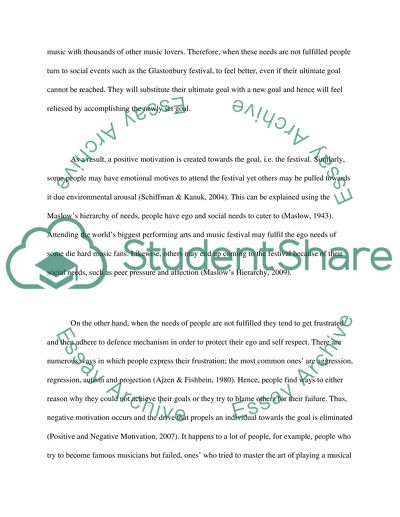 Report in Consumer Behaviour