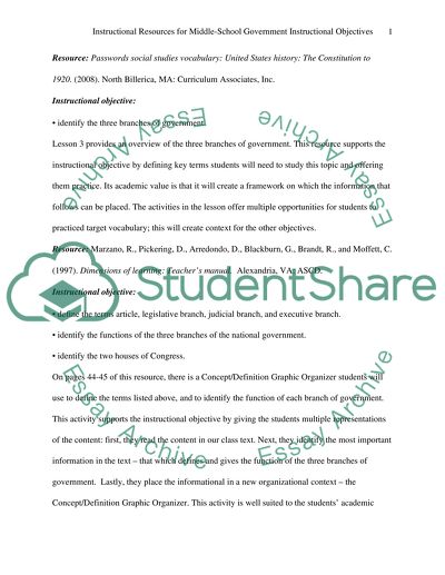 Identifying Instructional Resources