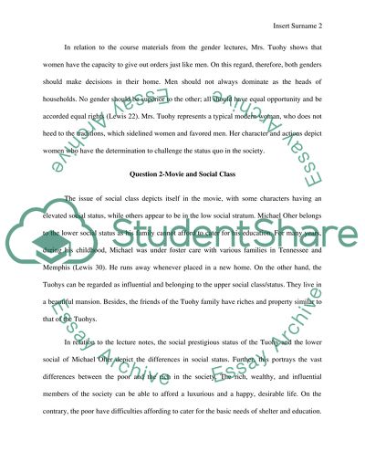 Gender Issues in the Modern World