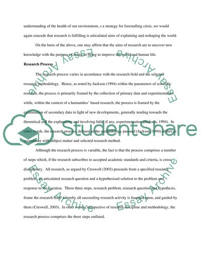 Reason for Research, Research Process and Research Methods