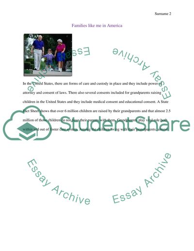 Family project(India)