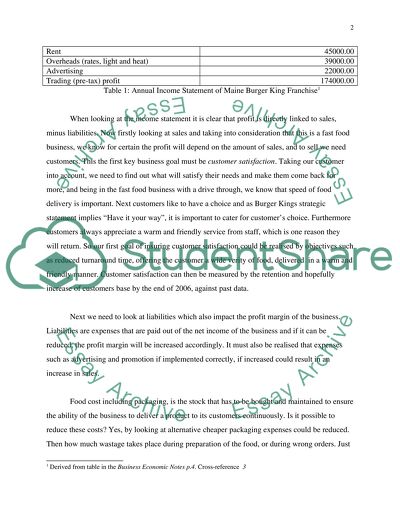Implementing MBO System in a Burger King Franchise
