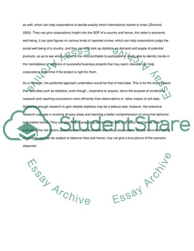 International Market Research