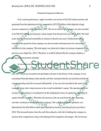 Apple, Inc. Business Analysis