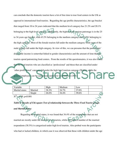 Local Development and Heritage in the USA