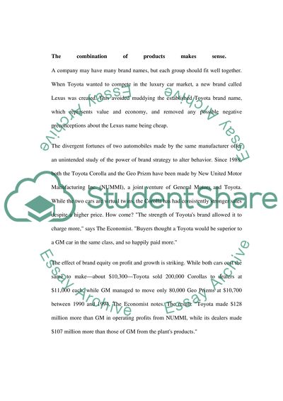 Toyota Brand Analysis