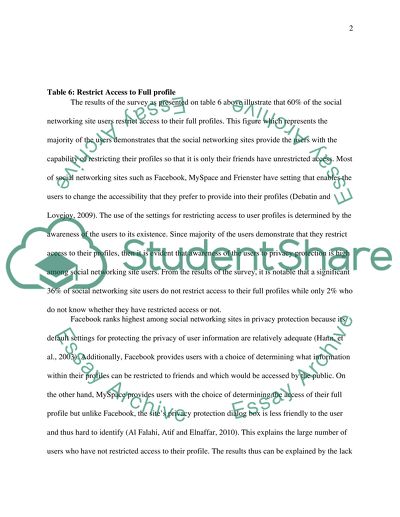 How has privacy awareness affected privacy behavior of social networking site users