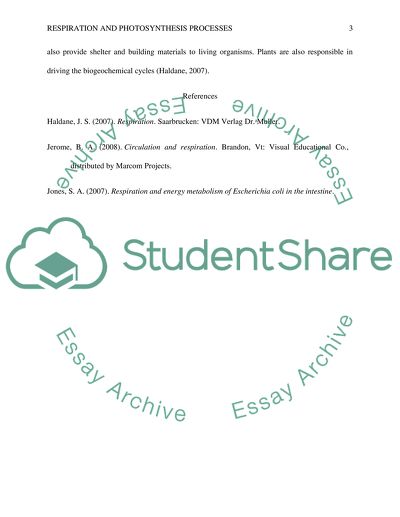 Respiration and Photosynthesis Cycle