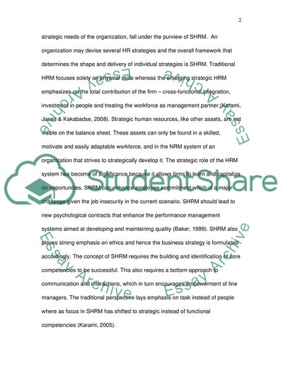 Concept and Definition of Human Resource Management