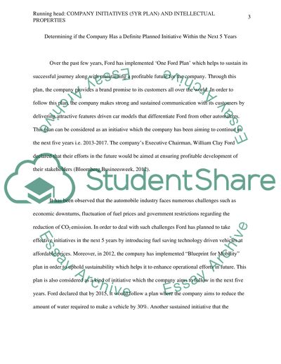 Company initiatives (5yr plan) and intellectual properties