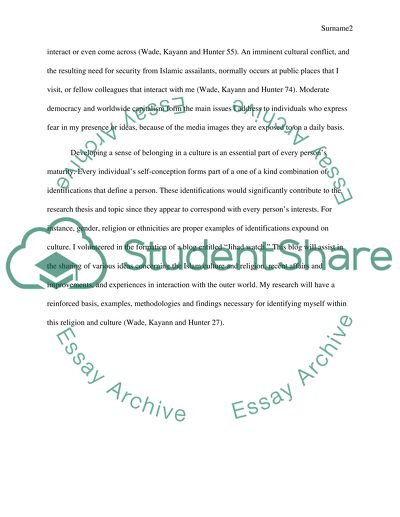 Cultural Identity of British Muslim