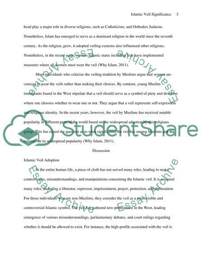 Islamic Veil Significance and Popularity