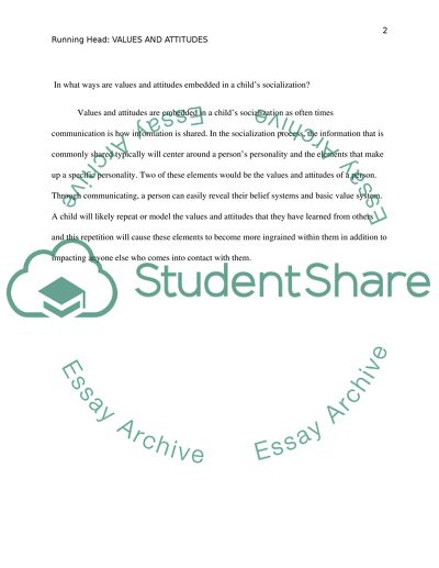 What are personal values image