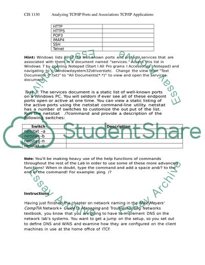 TCP/IP Ports and TCP/IP Applications