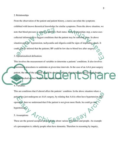 Educational Levels of Hospital Nurses and Surgical Patient Mortality