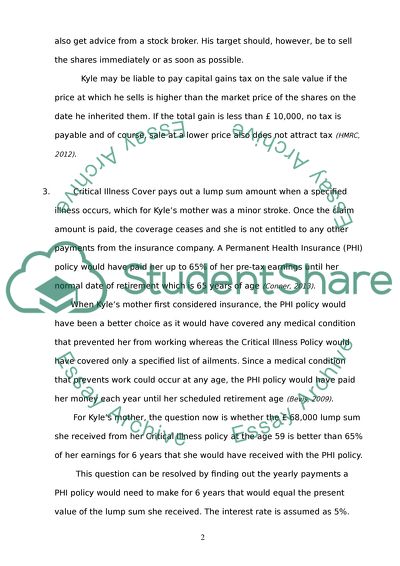 Planning Personal Finance