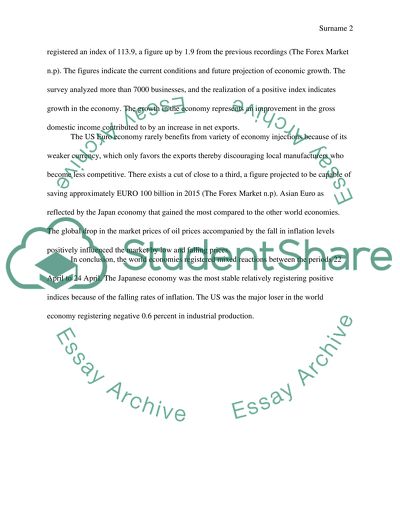 Analyze one week of world economy