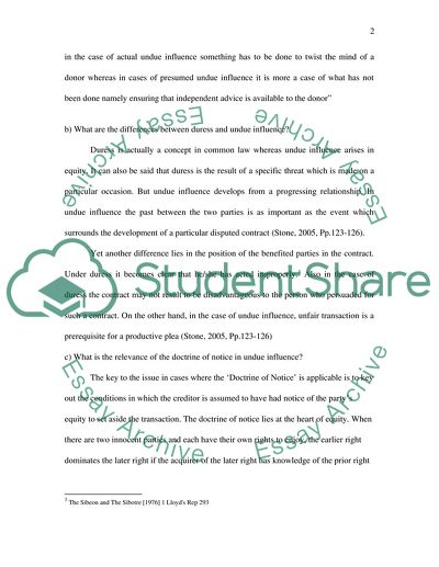 Main Components of Contract Law