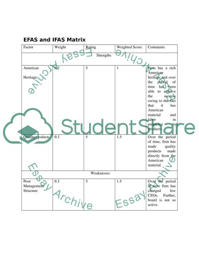 Project One Case Study (Field is Business, Class is Business Policy and Strategy )