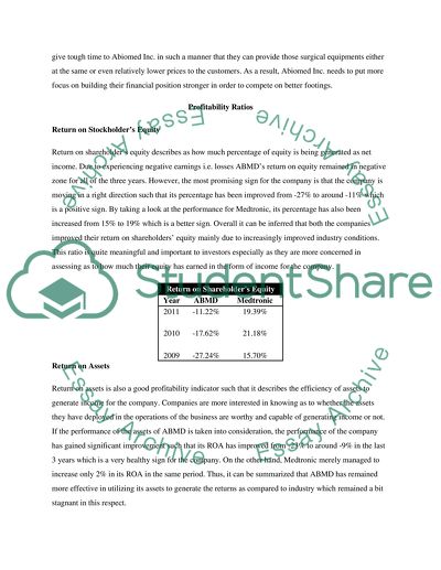Financial Analysis of Abiomed Incorporation