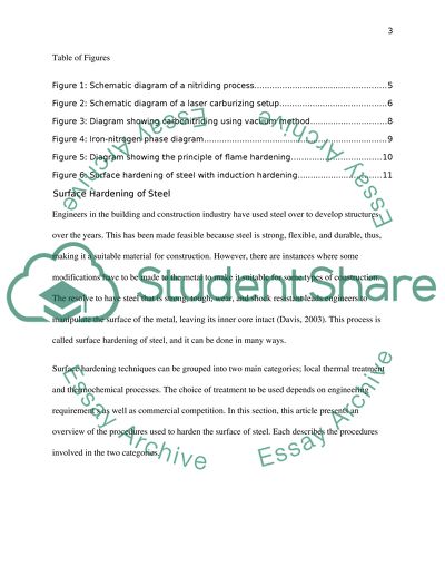 Use of Surface Engineering Technology for Surface Modification