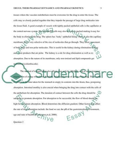 Drugs, Their Pharmacodynamics and Pharmacokinetics