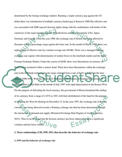 Exchange Rate Regime - Korea