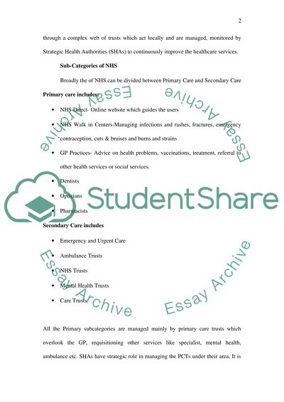 National Health Service