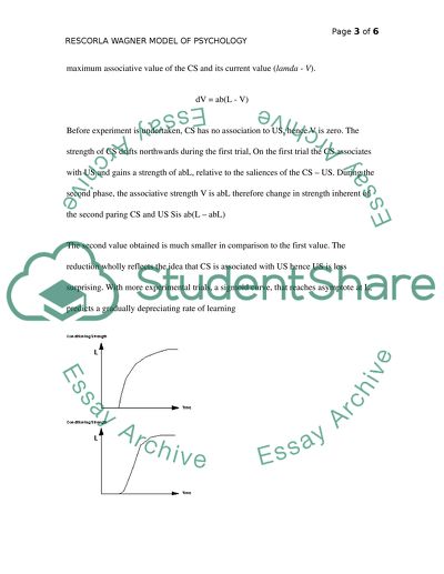 Rescorla Wagner Model of Psychology
