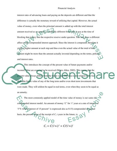 Financial Analysis for Managers II