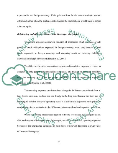 Exposures, Financial Contracts, and Operational Techniques