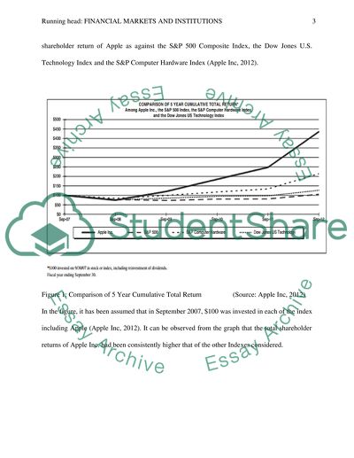 Financial Markets and Institutions,