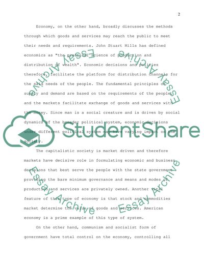 Basic principles of economics and business strategy