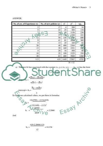 Element of economics