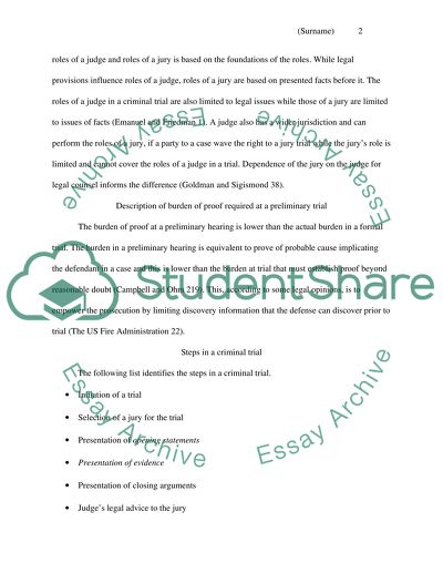 Law of Evidence Burden of Proof
